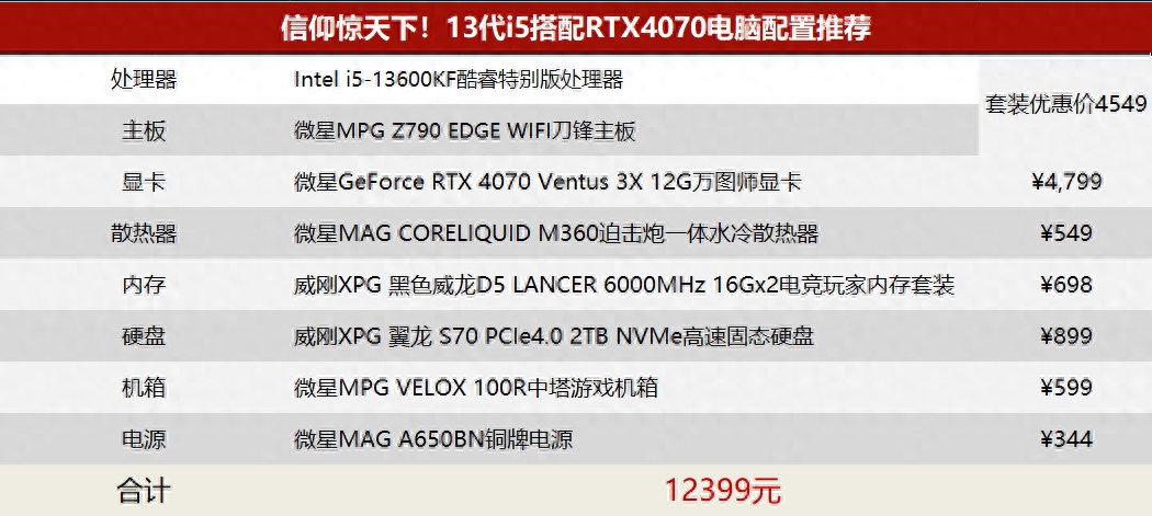 只为游戏和生产力，i5-13600KF配RTX4070游戏主机配置推荐