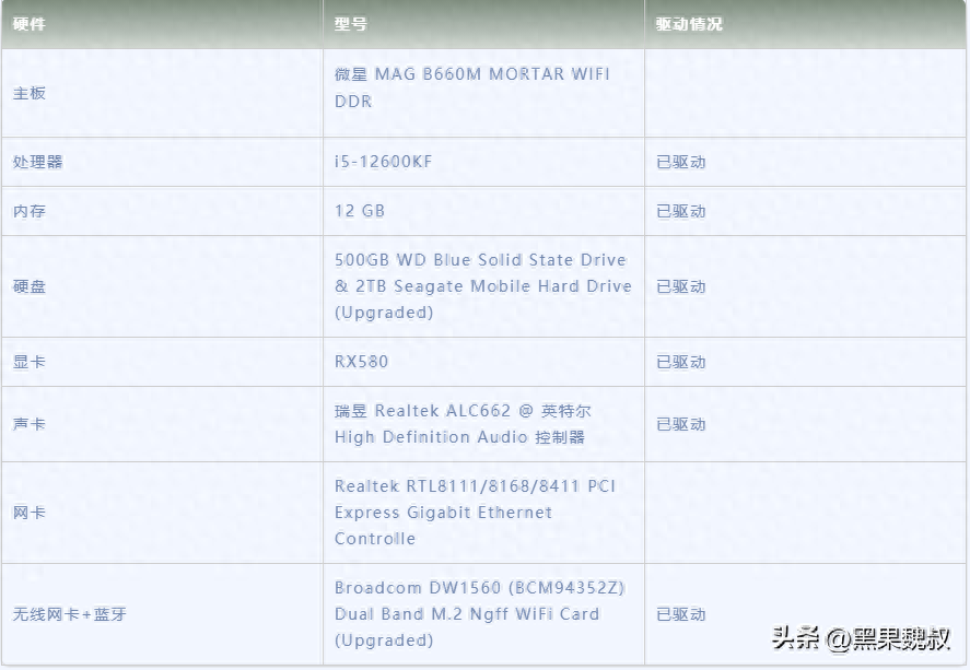 微星 B660M MORTAR WIFI i5-12600KF电脑 Hackintosh 黑苹果efi引导文件