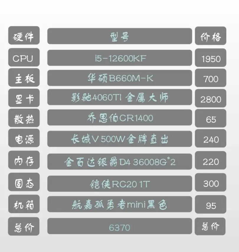 小白福音！2023年超高性价比电脑DIY搭配推荐