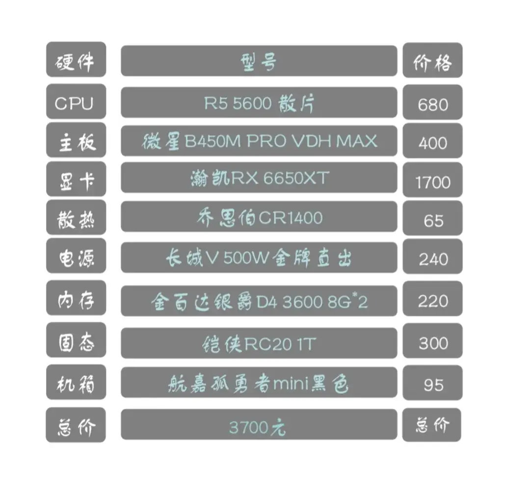 小白福音！2023年超高性价比电脑DIY搭配推荐