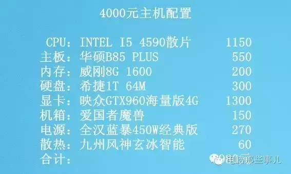 装机指南 2500—5000元主机配置推荐！