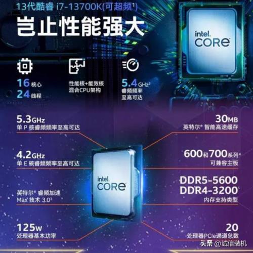 推荐四款酷睿13代i7-13700K/i7-13700KF集显独显电脑主机配置清单