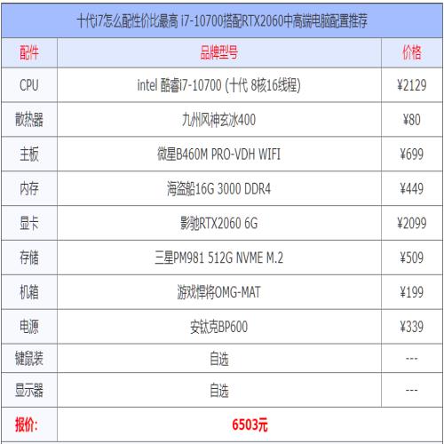 十代i7怎么配性价比最高 i7-10700搭配RTX2060中高端电脑配置推荐