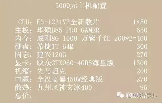 装机指南 2500—5000元主机配置推荐！