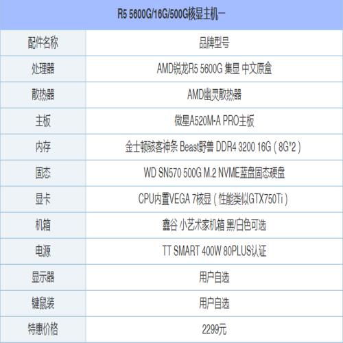 【2023年】2000元办公核显轻游戏电脑装机推荐配置