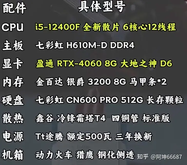 8月份4000预算如何搭配高性价比主机