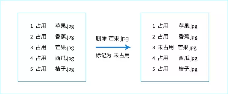 你还在为装机头疼吗？10分钟电脑配置挑选速成攻略