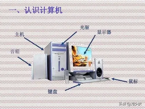 零基础学电脑从入门到精通 电脑零距离