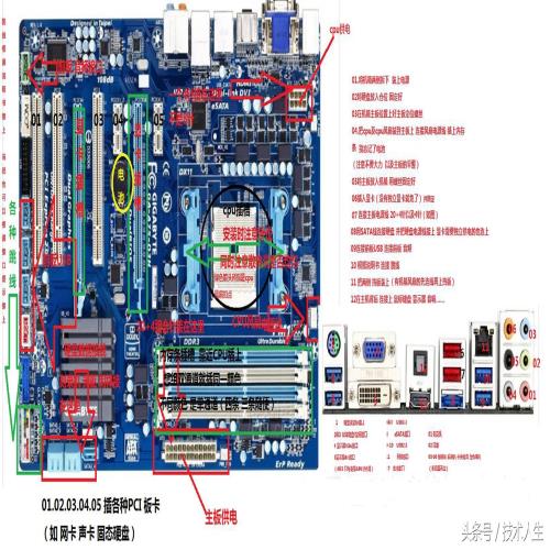 购买电脑是DIY组装好还是品牌的好