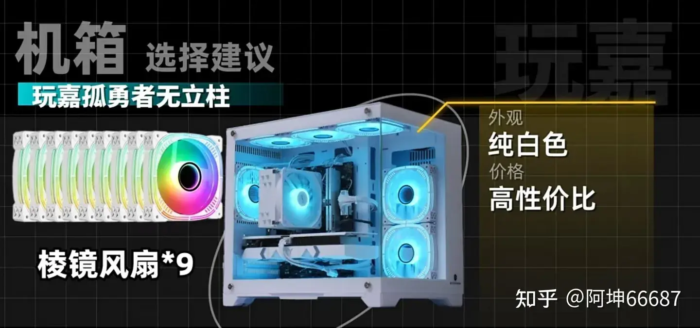 八月份5000价位装机清单