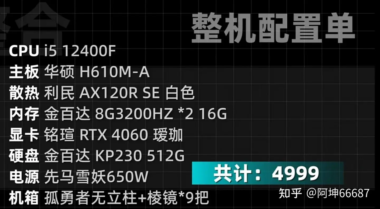 八月份5000价位装机清单