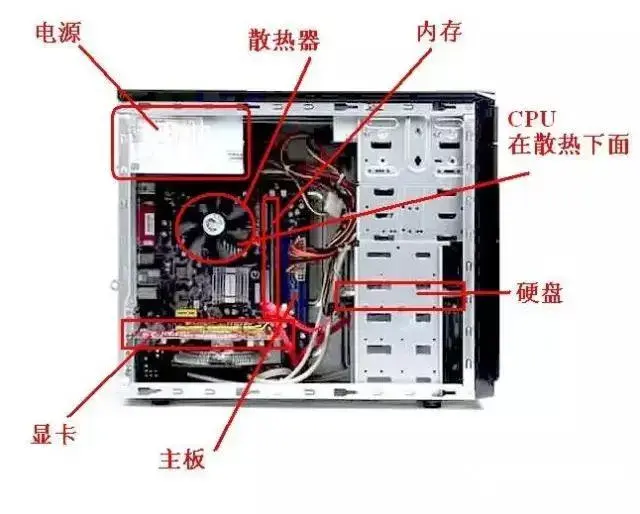 电脑开不了机咋么办？别急！