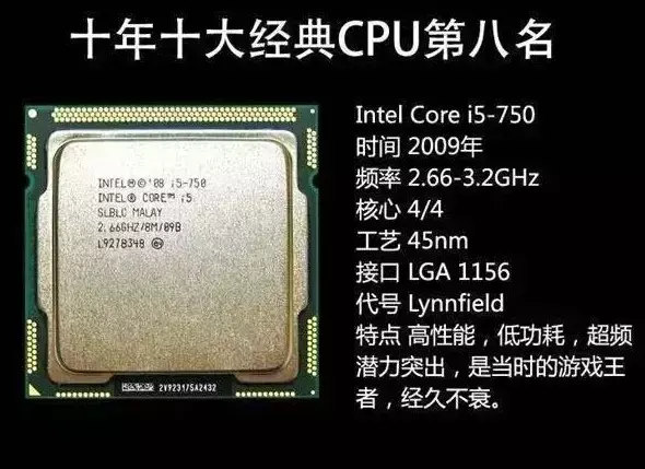 十年中最经典的十大CPU，你用过几款？