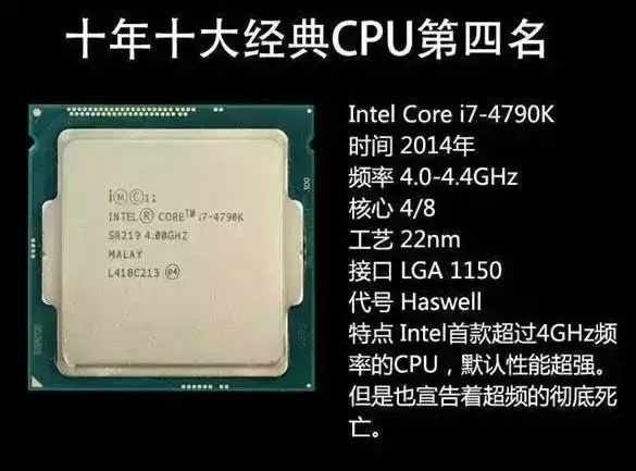 十年中最经典的十大CPU，你用过几款？