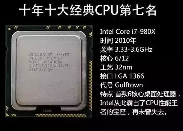 十年中最经典的十大CPU，你用过几款？