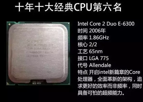 十年中最经典的十大CPU，你用过几款？