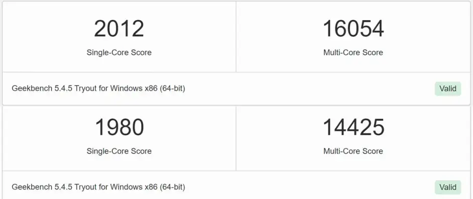 买12代的都是大冤种？13代i5越级暴打i7，英特尔牙膏挤爆！