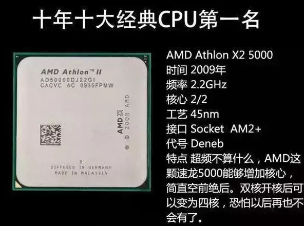 十年中最经典的十大CPU，你用过几款？