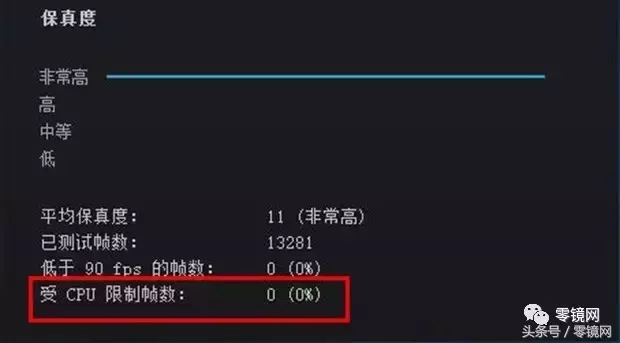 为何都在吐槽i7 7700K，但我们依然要向VR玩家推荐它？