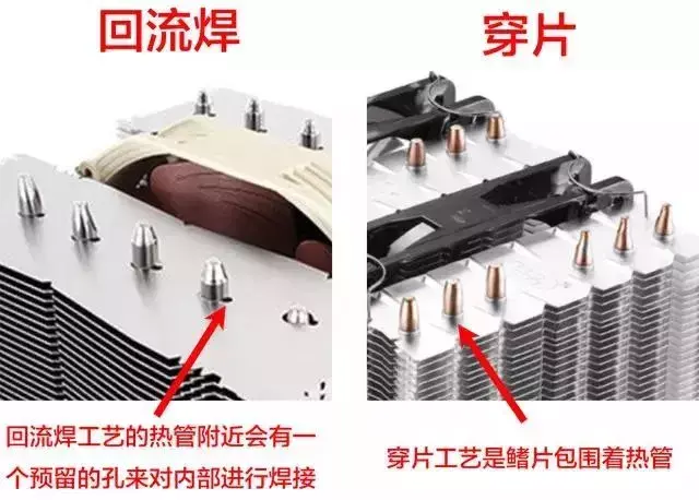 如何分辨CPU风冷散热器？风冷散热器选购知识扫盲