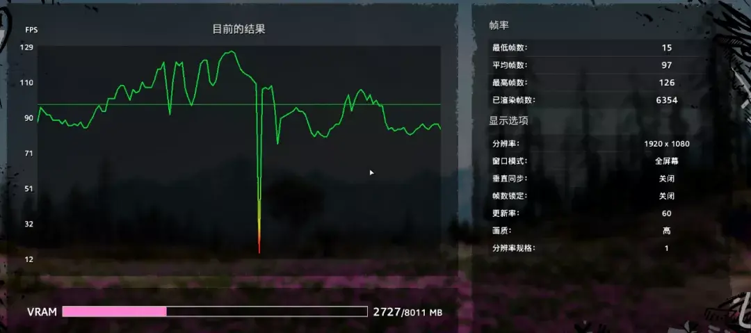 大屏高性能，技嘉AERO 17第十代酷睿八核设计师本评测