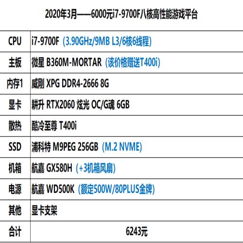 2020年3月——6000元i7-9700F八核高性能游戏平台