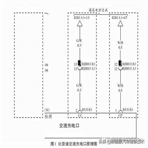 比亚迪e5不能充电的故障诊断与排除