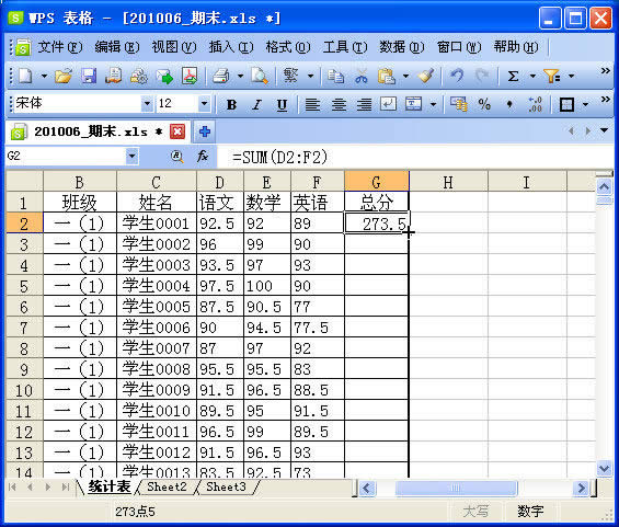 wps表格入门基础教程斜表头怎么做  wps表格入门基础教程相关介绍